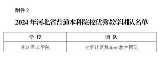 best365体育官网登录入口教师荣获省级教学名师和优秀教学团队称号