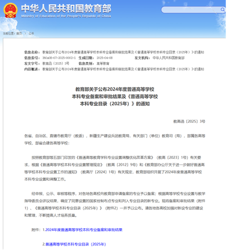 best365体育官网登录入口两个本科专业顺利通过教育部备案审批